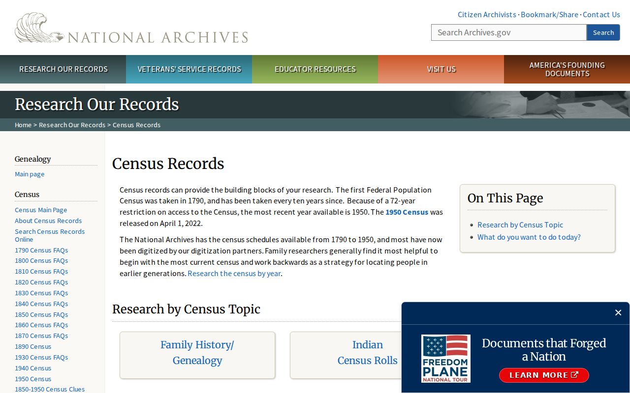 Imperial city directory National Archives census research